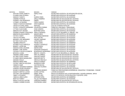 username firstname lastname institution 39791930 DIANA