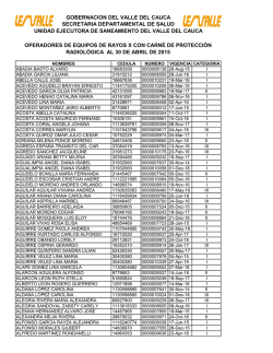 gobernacion del valle del cauca secretaria departamental de salud