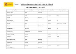 Lista de admitidos y exclu&iacute;dos