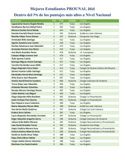 Se Agrego Gu&iacute;a para inscribirse al Curso Vacacional 2015