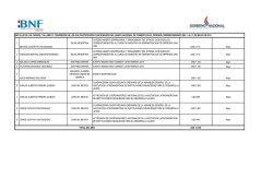 DETALLE DE LOS CURSOS, TALLERES Y CONGRESOS EN LOS