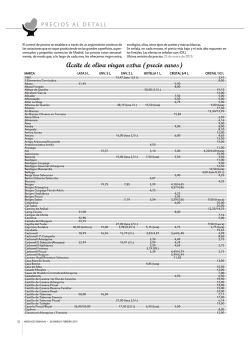 Aceite de oliva virgen extra (precio euros)