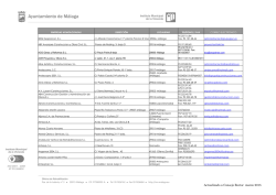 Empresas homologadas a marzo de 2015