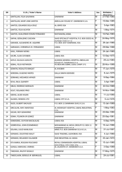 SN V.I.N. / Voter`s Name Voter`s Address Sex Birthdate / Biometrics 1