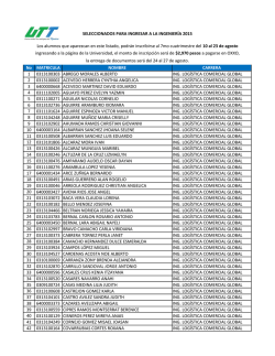 No MATRICULA NOMBRE CARRERA 1 0313100303 ABREGO