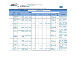 LISTADO DE ASESORES 2015