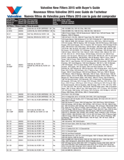 NEW Filters for 2015 - Valvoline Filters & Wipers