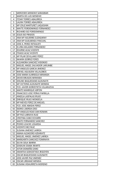 AGRACIADOS AEDONA.xlsx - Club Nataci&oacute;n Pamplona