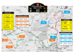 Plano general - Circuito del Jarama