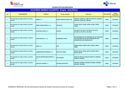 Guantes de uso sanitario