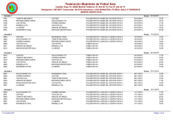 segunda division b grupo 2 - Federaci&oacute;n Madrile&ntilde;a de F&uacute;tbol Sala