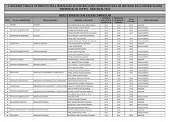 i concurso publico de meritos en la modalidad de contratacion