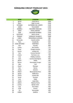 (R\300NQUING CIRCUIT \(Autoguardado\).xls)