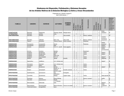 S&iacute;ndromes de Dispersi&oacute;n, Polinizaci&oacute;n y Sistemas Sexuales de los