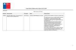 Estado Diario Subdirecci&oacute;n de Marcas 02/11/2015 1