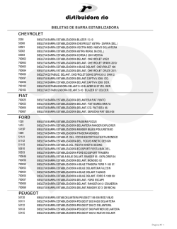 Visual FoxPro - Distribuidora Rio
