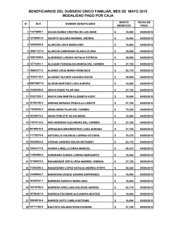 beneficiarios del subsidio &uacute;nico familiar, mes de mayo 2015