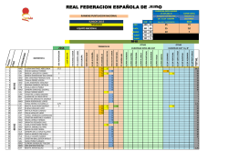REAL FEDERACION ESPA&Ntilde;OLA DE JUDO