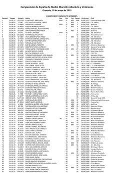 Campeonato de Espa&ntilde;a de Medio Marat&oacute;n Absoluto y