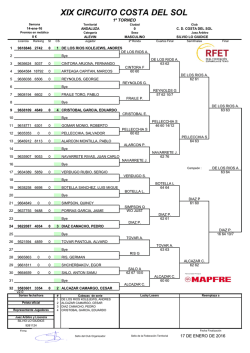 1&ordm; Torneo - Tenis Costa Del Sol