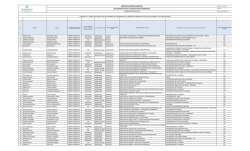 Cuadro informaci&oacute;n docente - Fundaci&oacute;n Universitaria Agraria de