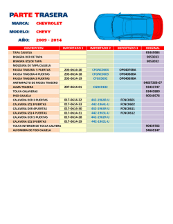 descripcion importado 1 importado 2 importado 3 original 93445984