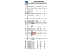 Equipos y Maquinaria 2014