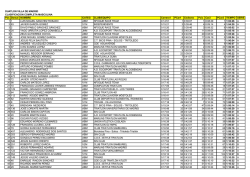 DUATLON VILLA DE MADRID CLASIFICACION COMPLETA
