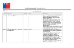 Estado Diario Subdirecci&oacute;n de Marcas 19/03/2015 1