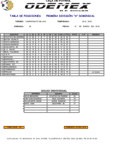 1ra A Dominical - Bienvenidos a la Liga de Futbol ODEMEX