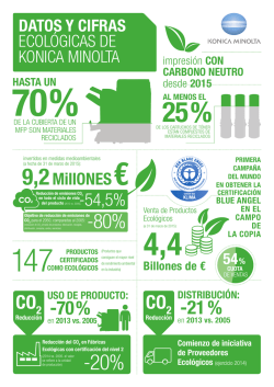 Konica Minolta GREEN FACTS AND FIGURES PORTRAIT_sp.indd