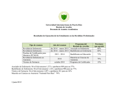 Resultados de Rev&aacute;lidas  - Recinto de Arecibo