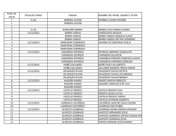 NUM. DE FOLIO FECHA DE CENSO FAMILIA NOMBRE DEL
