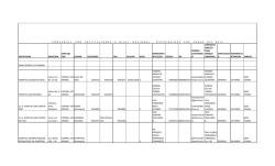 institucion direccion zona del pais ciudad telefonos fax