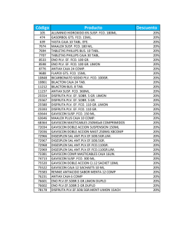 Descuentos Anti&aacute;cidos Abril 2015