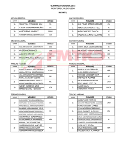 descargar resultados poomsae infantil 1