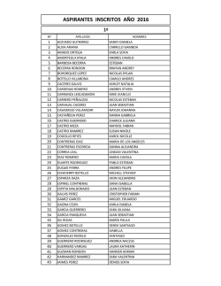 ASPIRANTES INSCRITOS A&Ntilde;O 2016