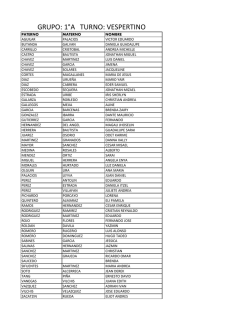 GRUPO: 1&deg;A TURNO: VESPERTINO