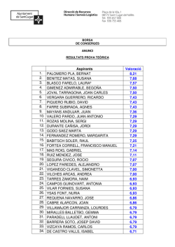 Resultat Prova te&ograve;rica Borsa conserges PDF, 76.4 Kb