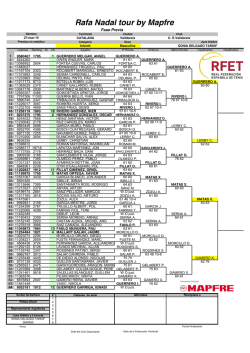 Descargar cuadro de Fase previa SUB 14 - Masculino