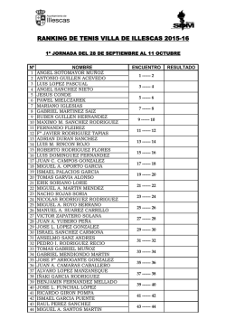 Ronda 1 tenis | 28/09/2015 &middot; 11/10/2015 &middot; [ver pdf]
