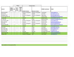 ESC1 TSDS Roles and Contacts