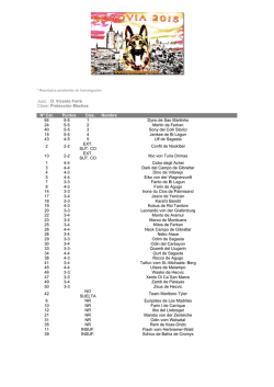 Juez: D. Vicente Ferr&eacute; Clase: Protecci&oacute;n Machos N&ordm;