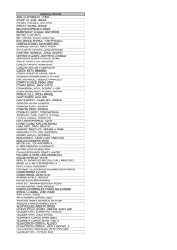 TURIN al 20 marzo 2015