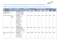 ANEXO VALORACI&Oacute;N PROYECTO 15 16 PARA WEB