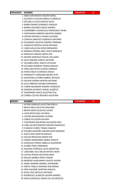 Listado de alumnos nuevos matriculados 2016