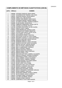 COMPLEMENTO DE M&Eacute;TODOS CUANTITATIVOS (CM128)