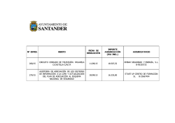 N&ordm; EXPED. OBJETO FECHA DE RESOLUCI&Oacute;N IMPORTE