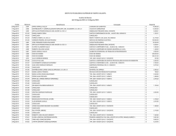 Fecha N&uacute;mero Beneficiario Concepto Importe INSTITUTO