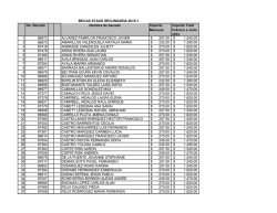 No. Becado Nombre de becado Importe Mensual Importe